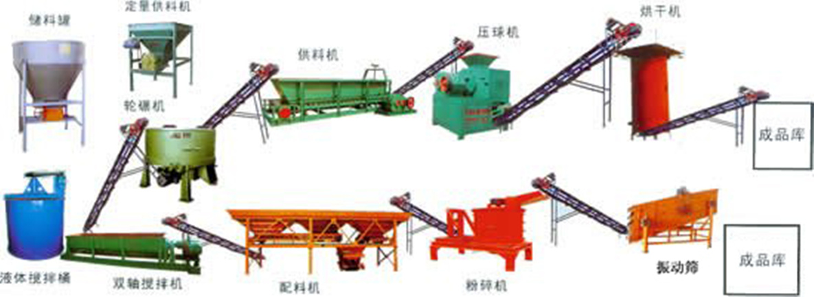 壓球機(jī)