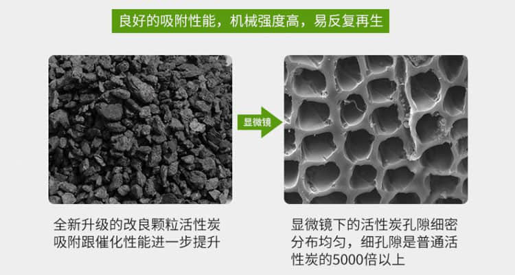 產品價格更新-商品級木炭和活性炭價格2020年8月