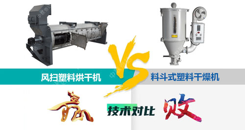 烘干再生塑料為什么要選擇泰達風掃塑料烘干機