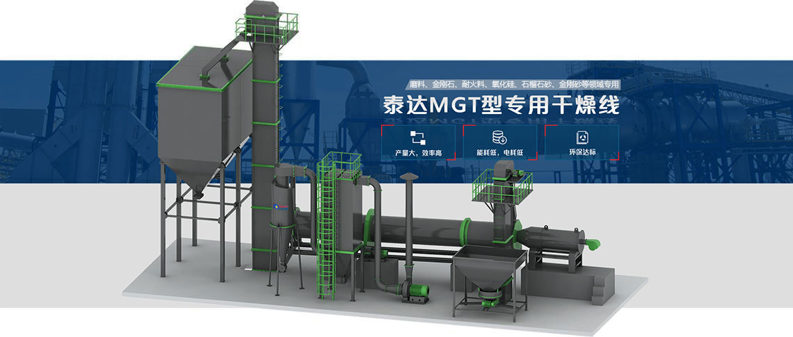 研磨材料新型烘干機(jī)